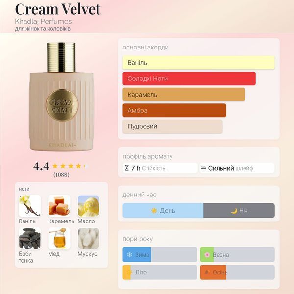 Khadlaj Cream Velvet 100 мл парфумована вода унісекс E092 фото