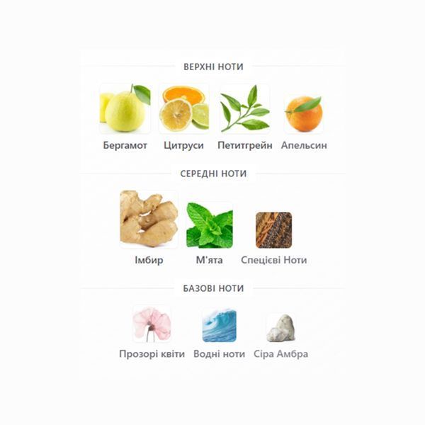 French Avenue Essence De Blanc 100 мл парфумована вода унісекс