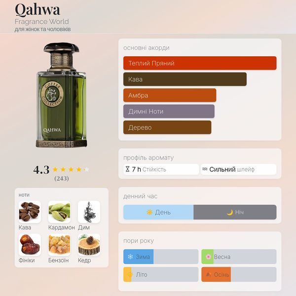 Fragrance World Qahwa Coffee Collection 100 мл парфумована вода унісекс E463 фото