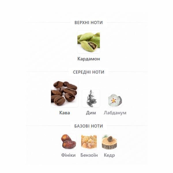 Fragrance World Qahwa Coffee Collection 100 мл парфумована вода унісекс E463 фото