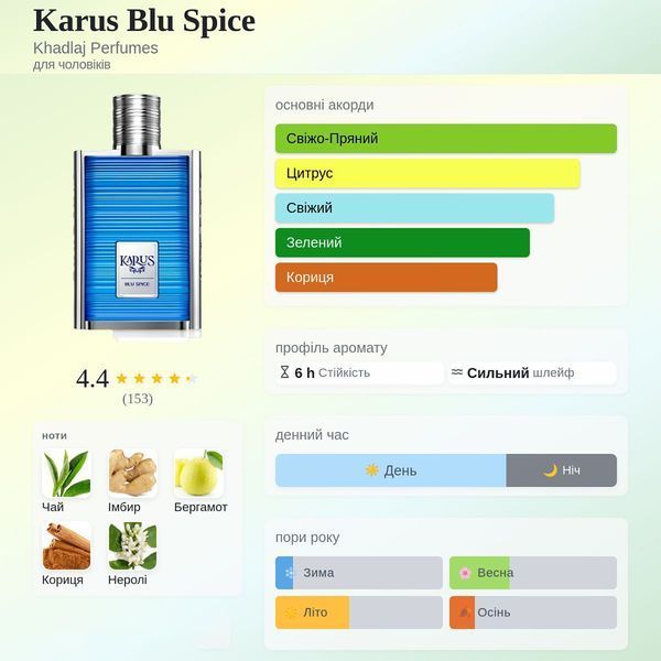 Khadlaj Karus Blu Spice 100 мл парфумована вода для чоловіків E095 фото