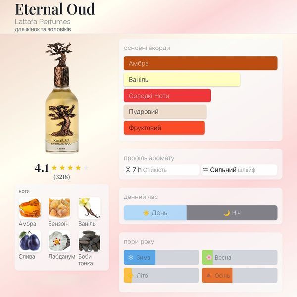 Lattafa Eternal Oud 100 мл парфумована вода унісекс