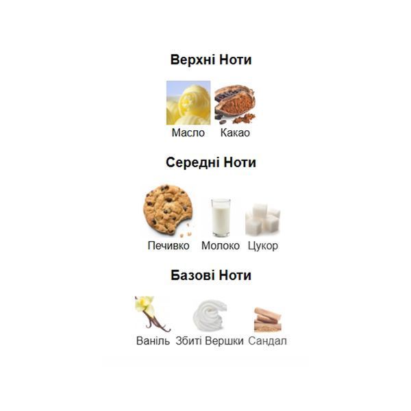 Lattafa Give Me Gourmand Cookie Crave 75 мл парфумована вода для жінок