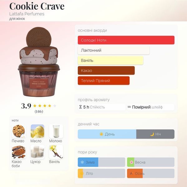 Lattafa Give Me Gourmand Cookie Crave 75 мл парфумована вода для жінок