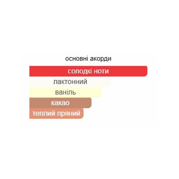 Lattafa Give Me Gourmand Cookie Crave 75 мл парфумована вода для жінок