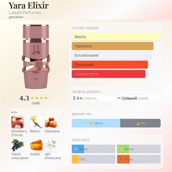 Lattafa Yara Elixir 100 мл парфумована вода для жінок E430 фото